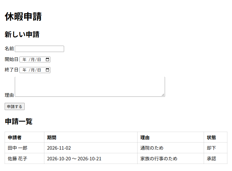 申請者の画面。申請一覧の状態が却下と承認に変わっている